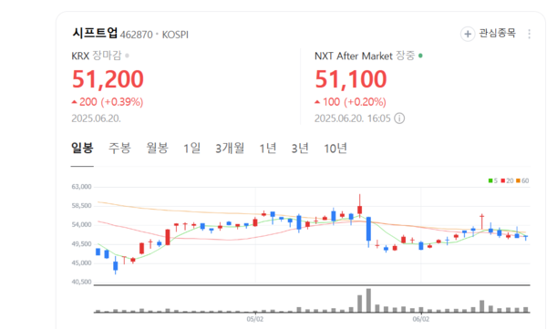 뉴스 썸네일