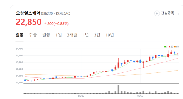 뉴스 썸네일