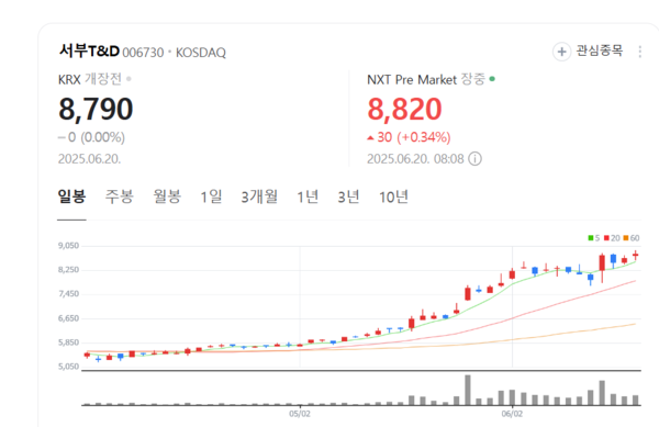 뉴스 썸네일