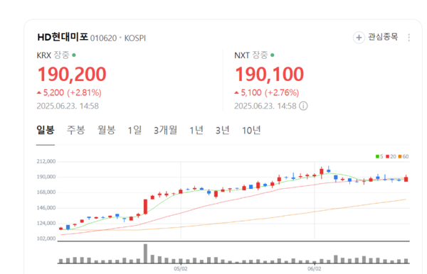 뉴스 썸네일