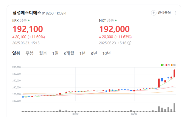 뉴스 썸네일