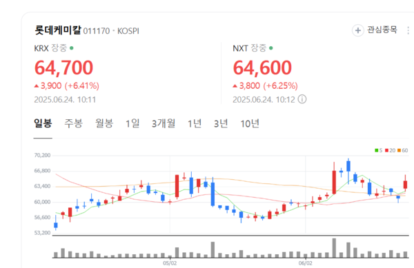 뉴스 썸네일