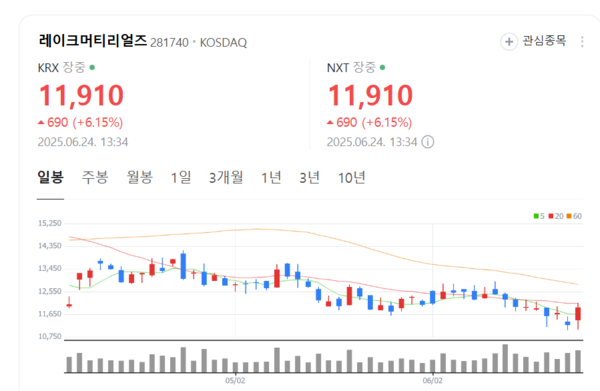 뉴스 썸네일