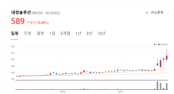 뉴스 썸네일