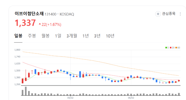 뉴스 썸네일