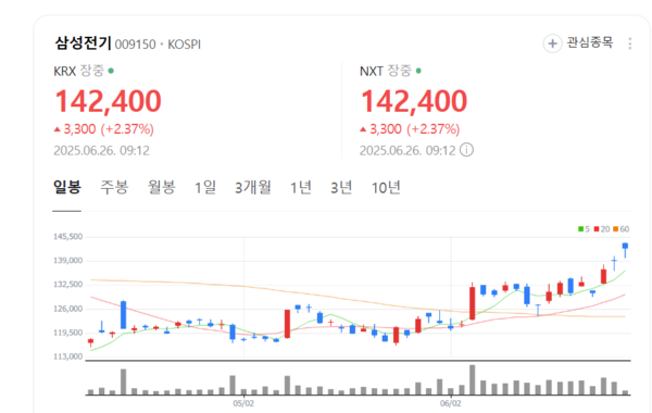뉴스 썸네일