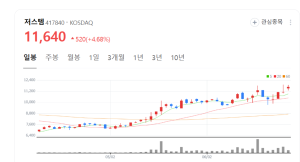 뉴스 썸네일