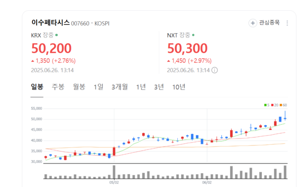 뉴스 썸네일