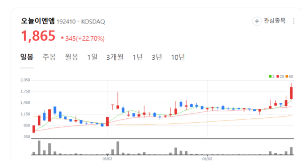 뉴스 썸네일
