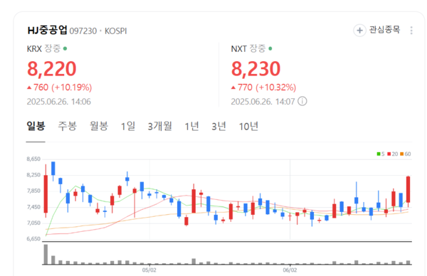 뉴스 썸네일