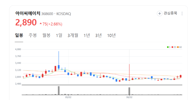 뉴스 썸네일