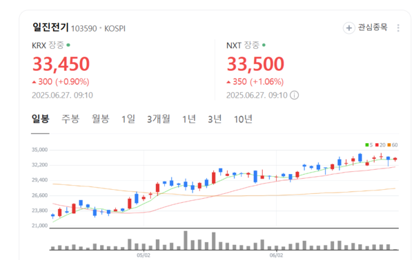 뉴스 썸네일