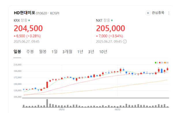 뉴스 썸네일
