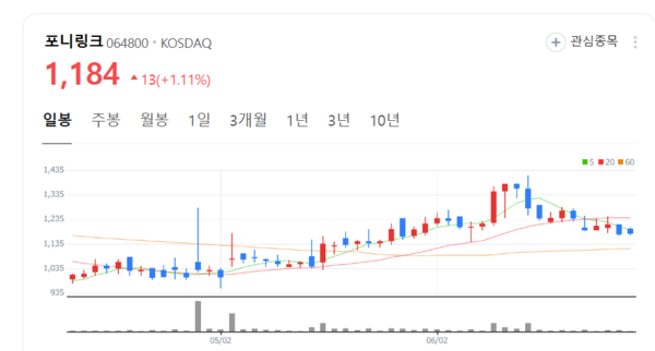 뉴스 썸네일