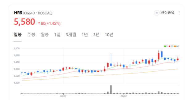 뉴스 썸네일