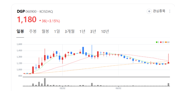 뉴스 썸네일