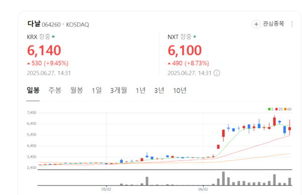 뉴스 썸네일