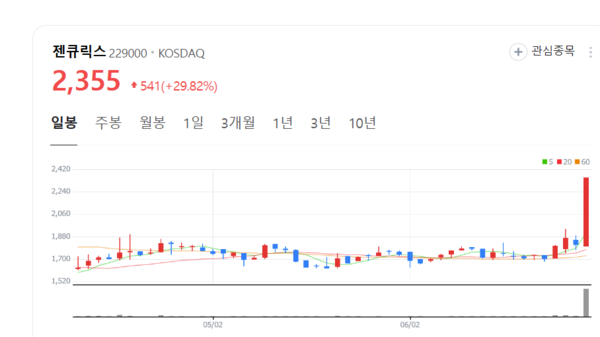 뉴스 썸네일