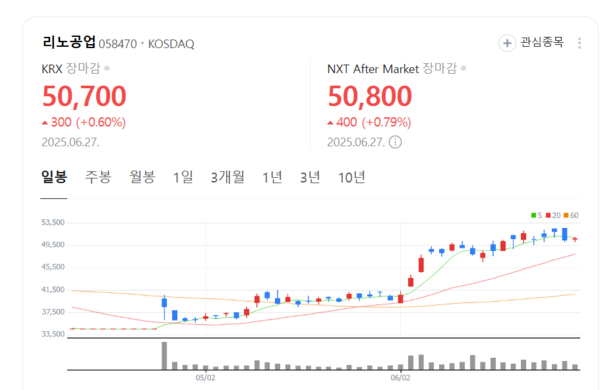 뉴스 썸네일