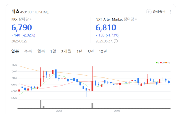 뉴스 썸네일