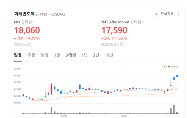 뉴스 썸네일