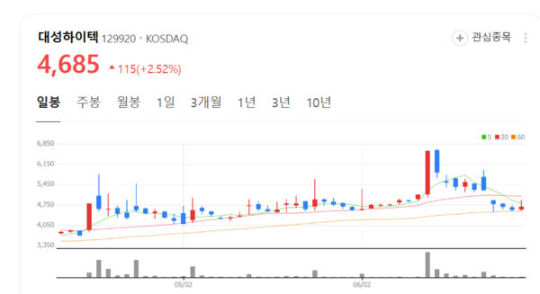 뉴스 썸네일
