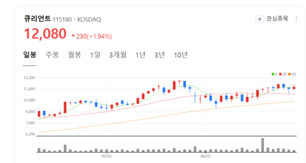 뉴스 썸네일