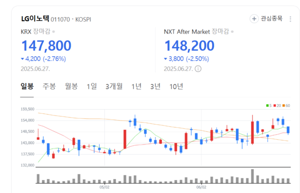 뉴스 썸네일