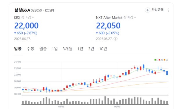 뉴스 썸네일