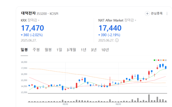 뉴스 썸네일