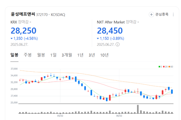 뉴스 썸네일
