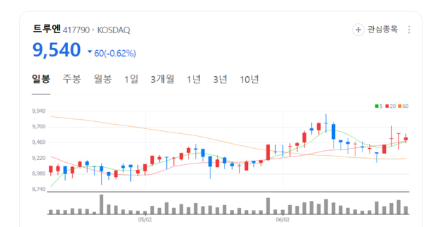 뉴스 썸네일