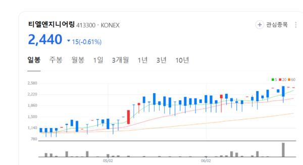 뉴스 썸네일