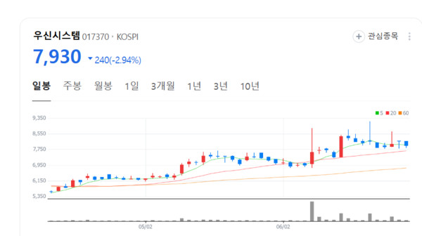 뉴스 썸네일