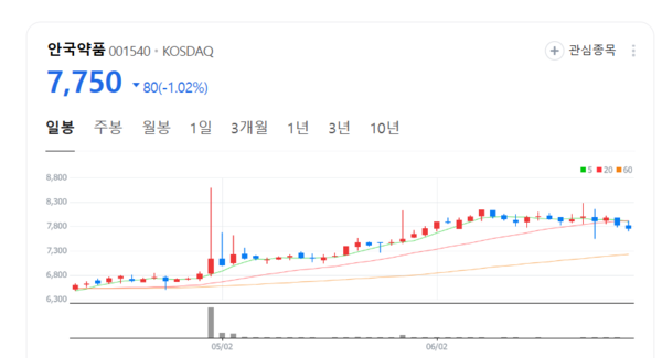뉴스 썸네일