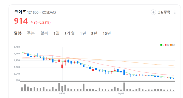 뉴스 썸네일