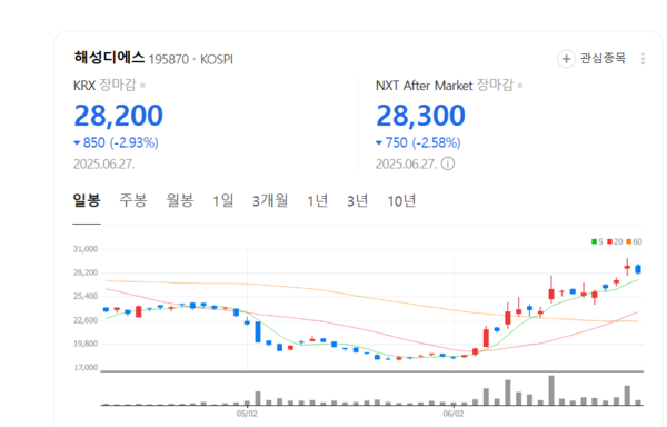 뉴스 썸네일