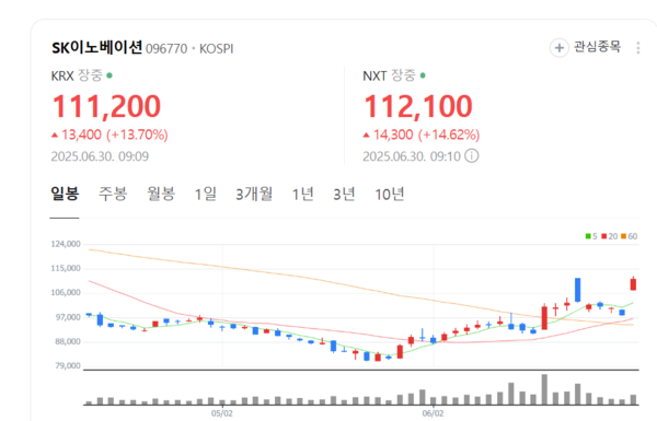 뉴스 썸네일