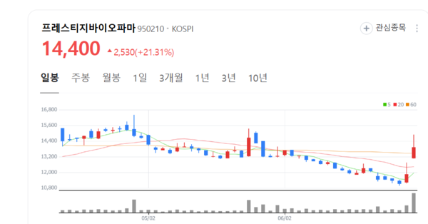 뉴스 썸네일