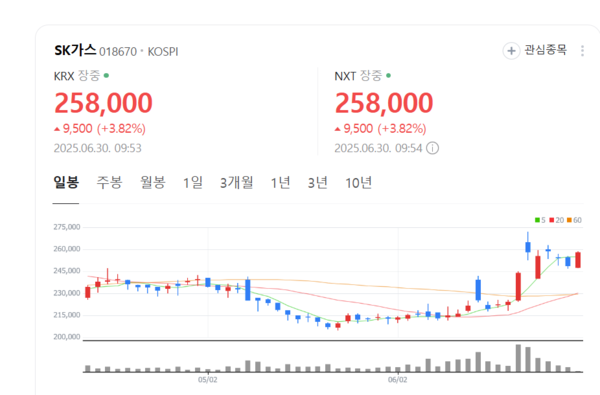 뉴스 썸네일