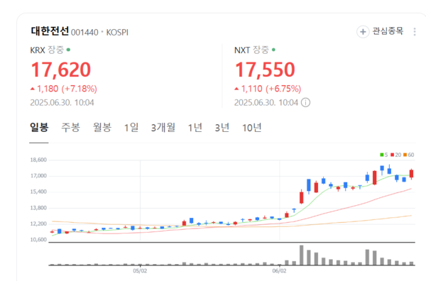 뉴스 썸네일
