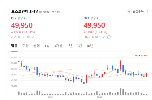 뉴스 썸네일