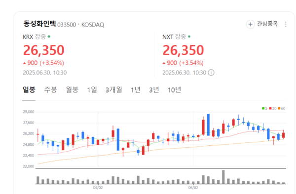 뉴스 썸네일