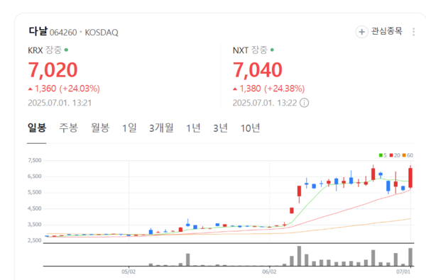 뉴스 썸네일