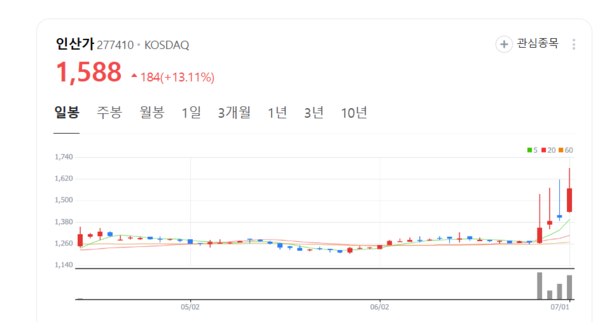 뉴스 썸네일