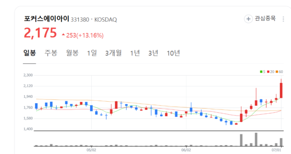 뉴스 썸네일