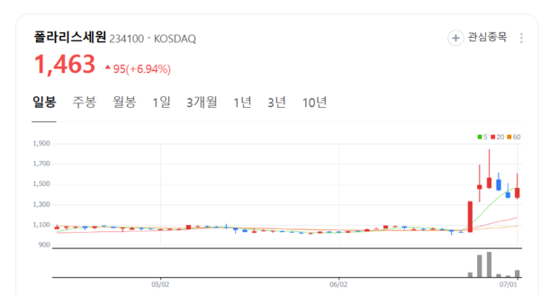 뉴스 썸네일