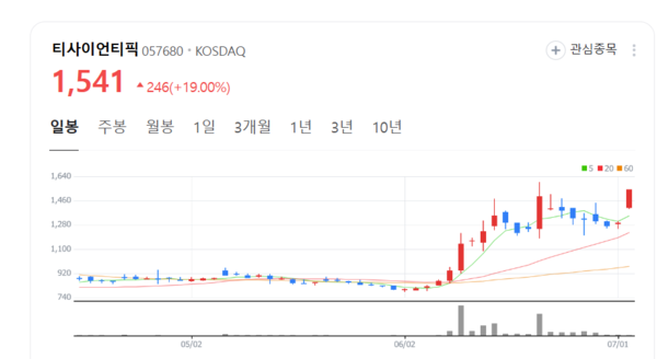 뉴스 썸네일