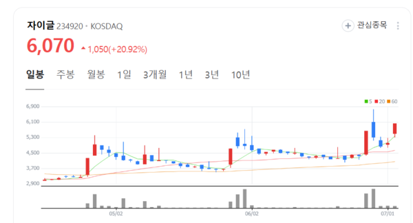 뉴스 썸네일