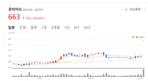 뉴스 썸네일